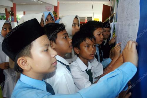 KEPUTUSAN UPSR 2008