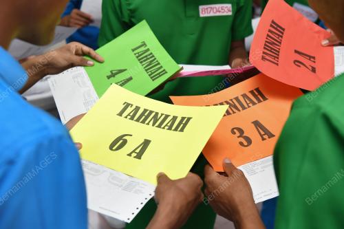 KEPUTUSAN SIJIL PELAJARAN MALAYSIA (SPM)