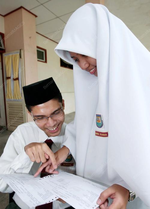 KEPUTUSAN PMR