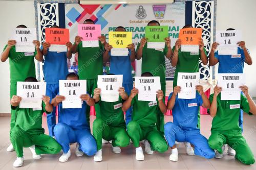 KEPUTUSAN SIJIL PELAJARAN MALAYSIA (SPM)