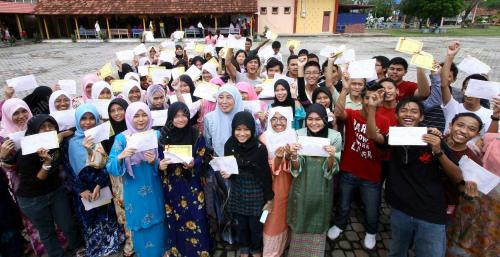 KEPUTUSAN PMR