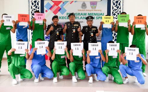 KEPUTUSAN SIJIL PELAJARAN MALAYSIA (SPM)