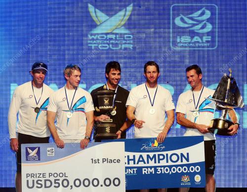PIALA MONSUN 2010