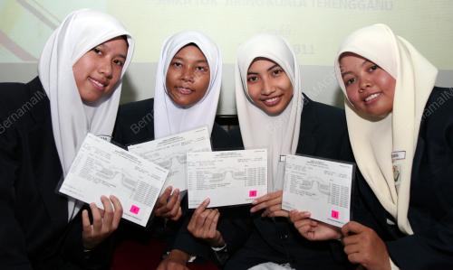 KEPUTUSAN SPM