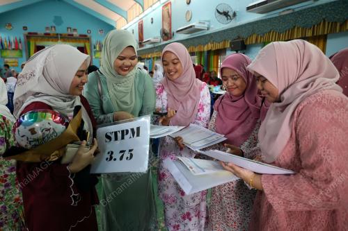 SIJIL TINGGI PELAJARAN MALAYSIA 2023