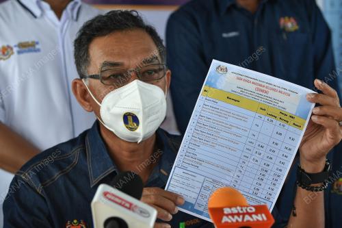 DATUK ROSOL WAHID
