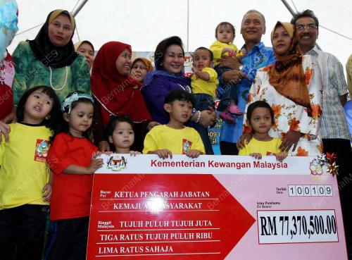 ROSMAH MANSOR