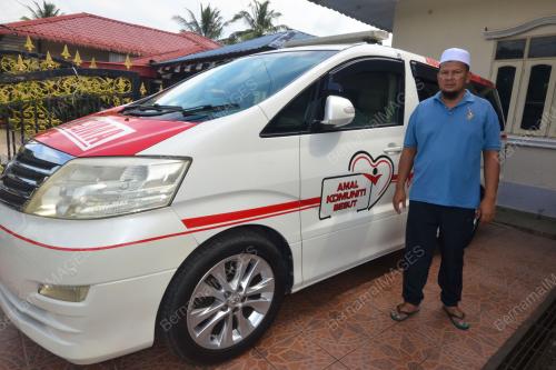 MOHD AZIZUL AZLI