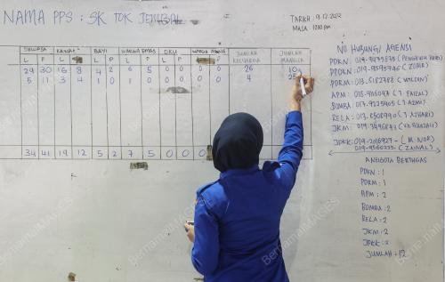 BANJIR TERENGGANU